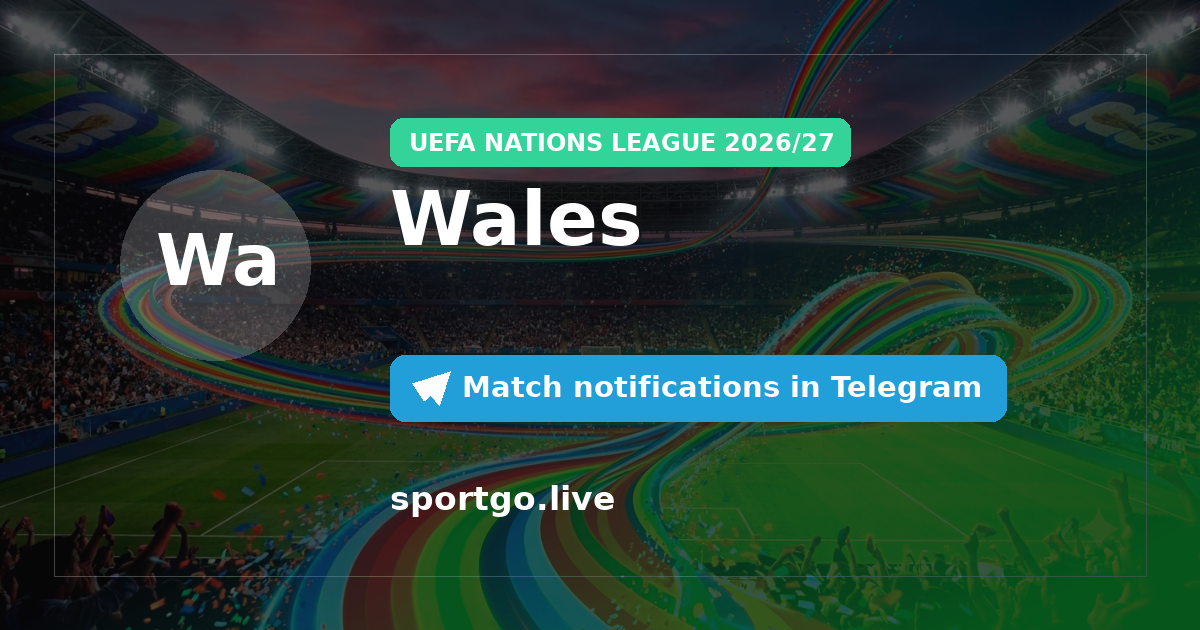 Wales Telegram subscription poster