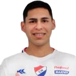 Gustavo Caballero