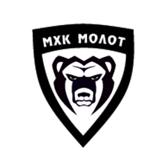 Molot Perm