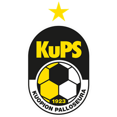 KuPS