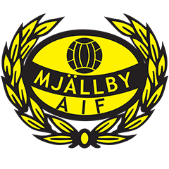 Mjallby AIF